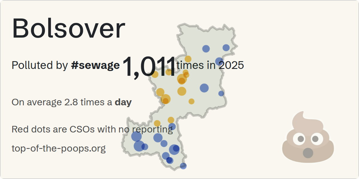 Sewage pollution map of Bolsover, the constituency containing the SOUTH NORMANTON - WATER LANE (CSO) storm overflow