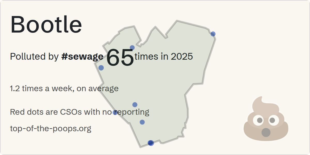 Sewage pollution map of Bootle, the constituency containing the Rimrose Brook CSO storm overflow