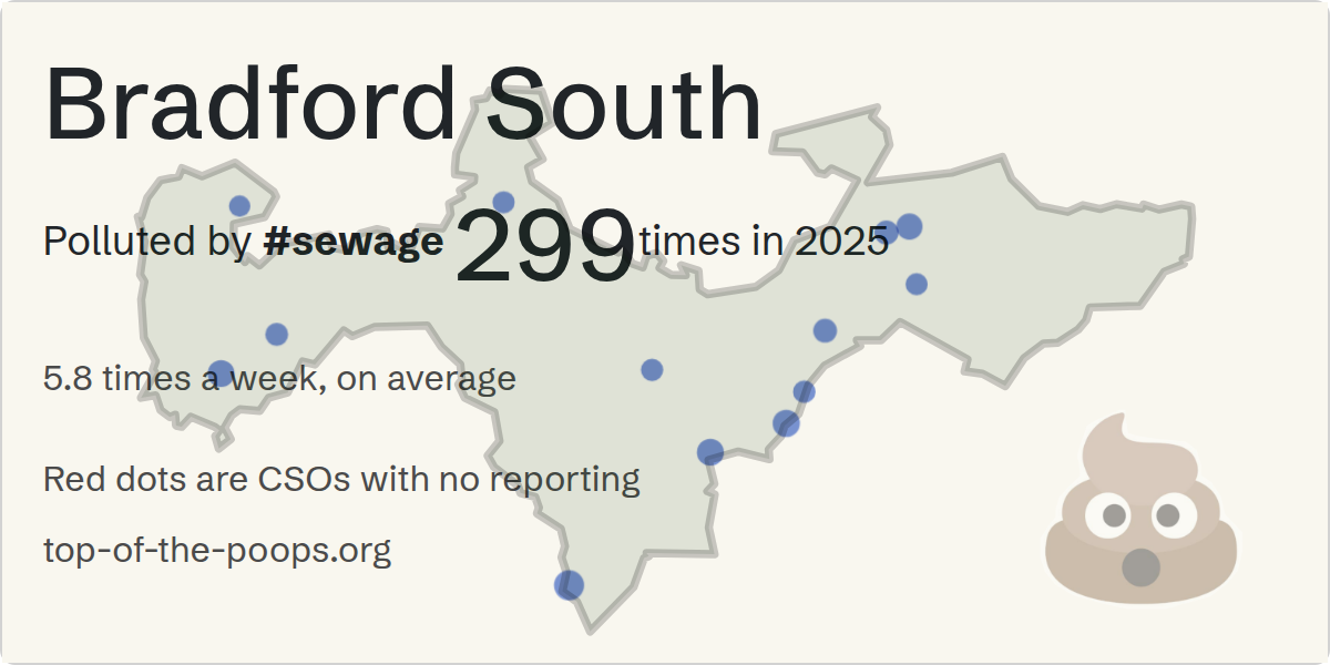 Sewage pollution map of Bradford South, the constituency containing the SMITH AVENUE/CSO storm overflow