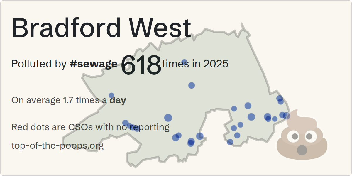 Sewage pollution map of Bradford West, the constituency containing the PRESTON STREET/CSO storm overflow