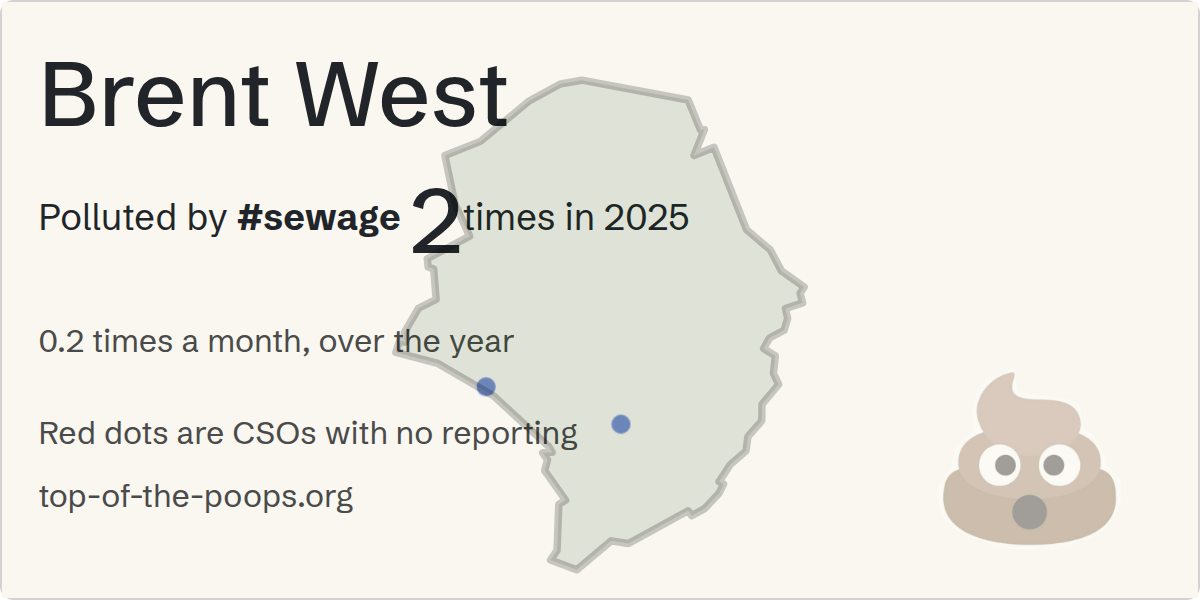 Sewage pollution map of Brent West
