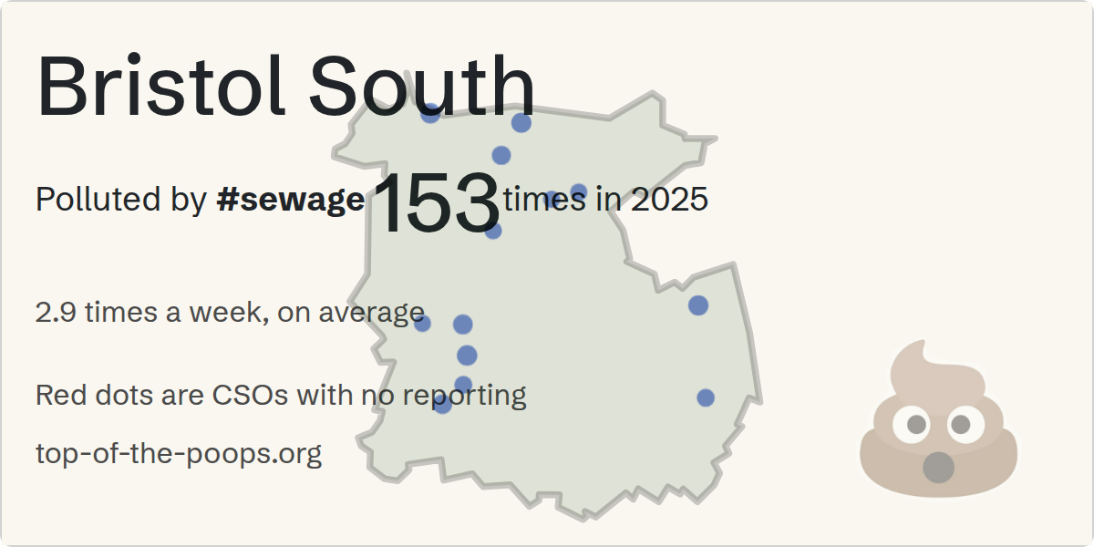 Sewage pollution map of Bristol South, the constituency containing the BRISTOL EAST STREET storm overflow
