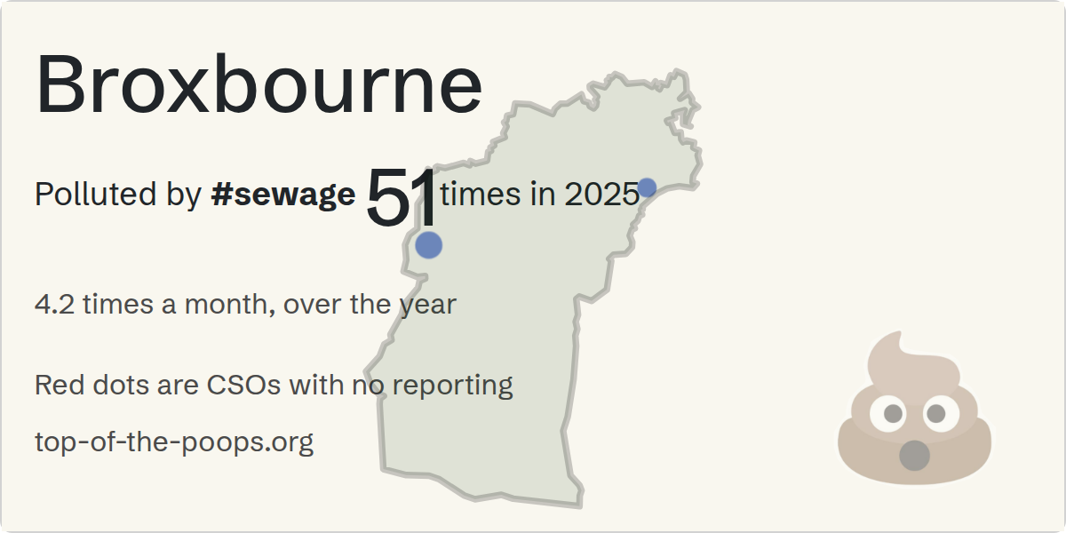 Sewage pollution map of Broxbourne