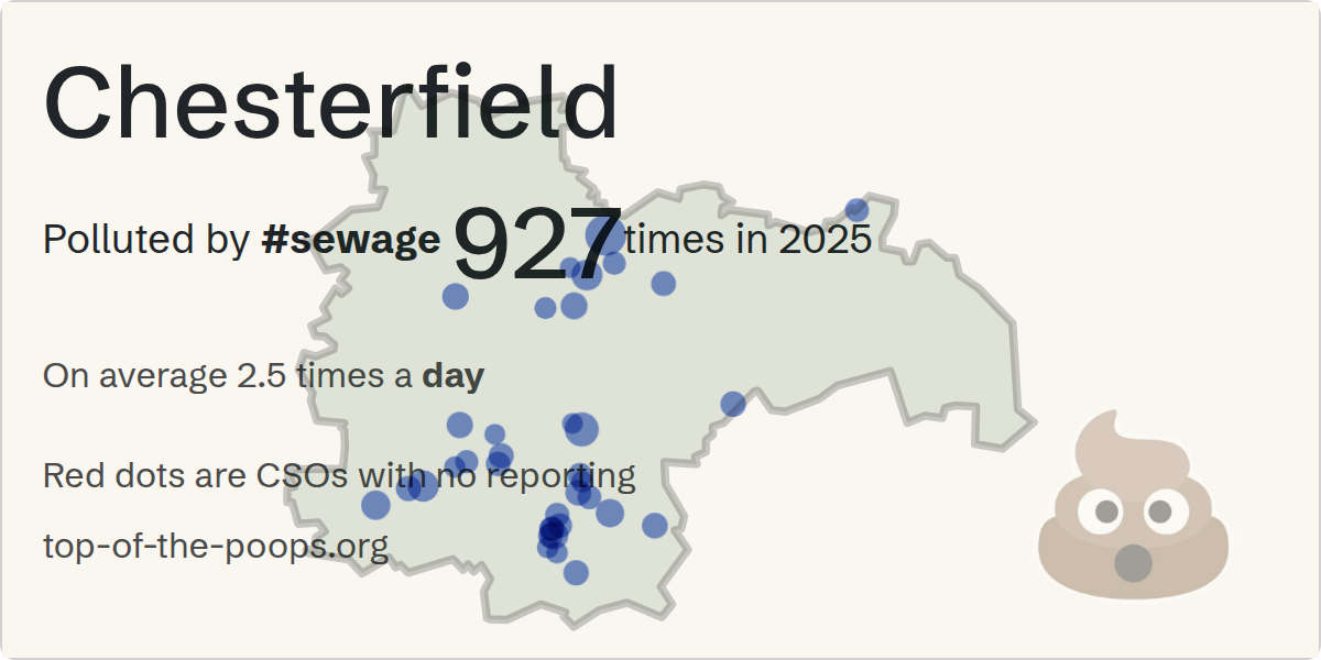 Sewage pollution map of Chesterfield, the constituency containing the HASLAND HORNS BRIDGE/CSO storm overflow
