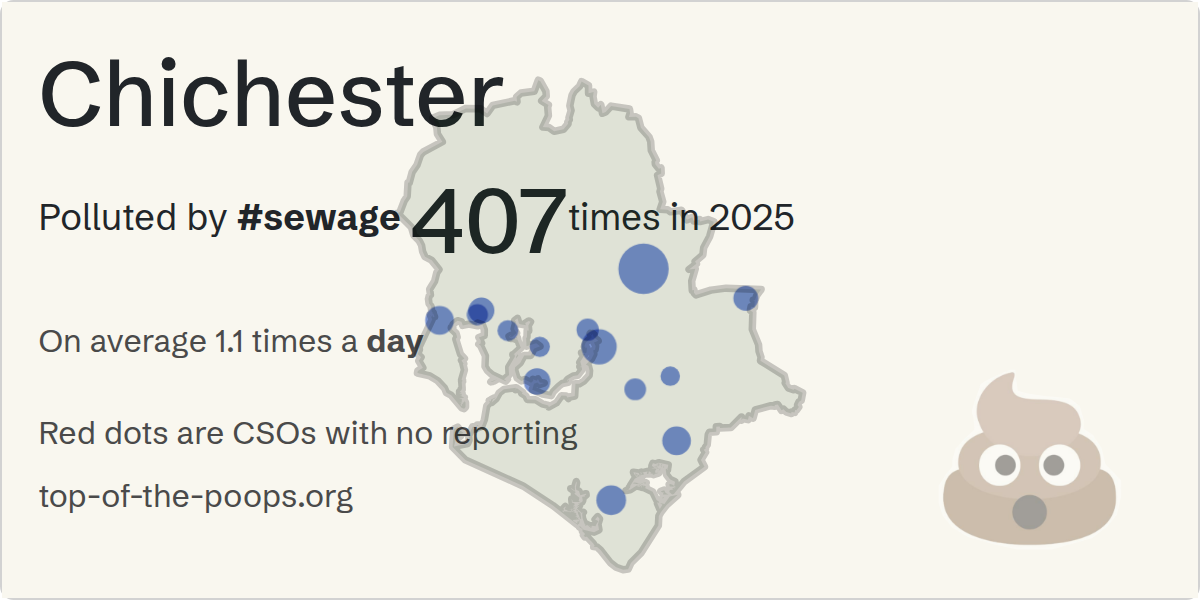 Sewage pollution map of Chichester, the constituency containing the OLD PORTSMOUTH ROAD CSO - 111371 storm overflow
