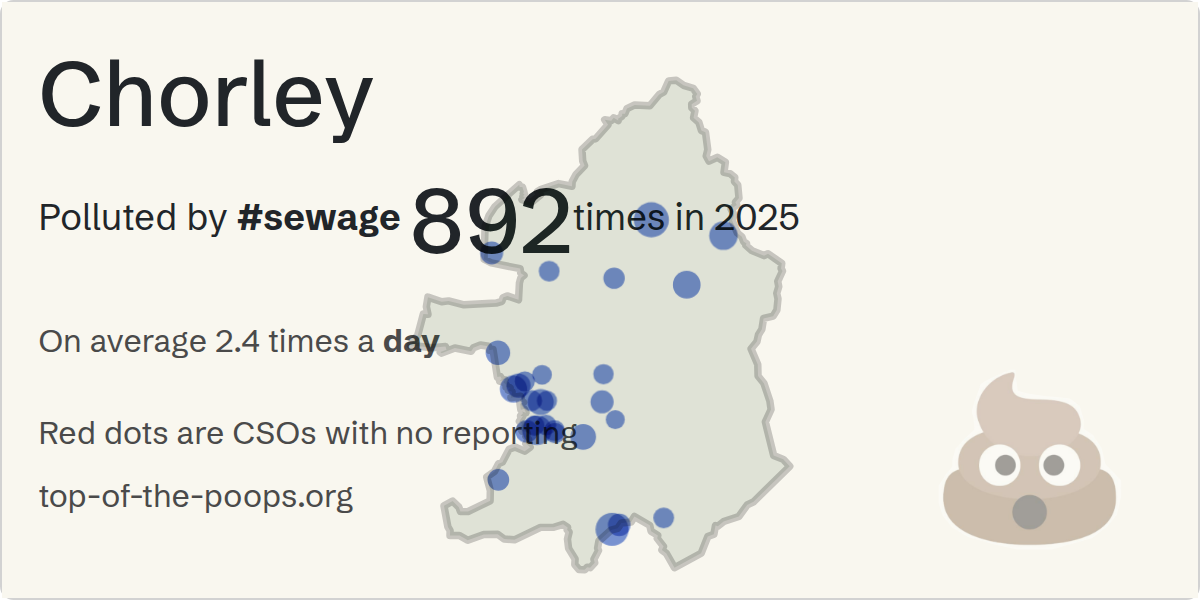 Sewage pollution map of Chorley: 892 spills in 2025, lasting 4,050 hours, by United Utilities