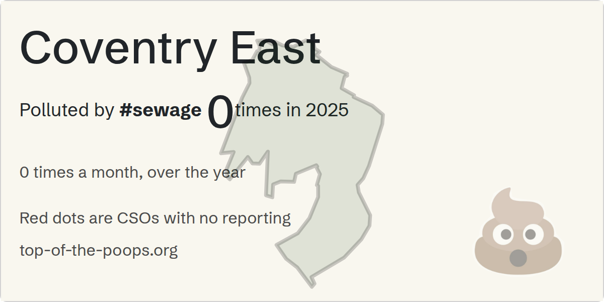 Sewage pollution map of Coventry East