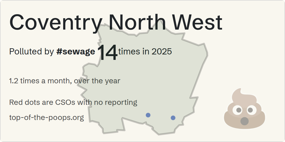 Sewage pollution map of Coventry North West, the constituency containing the EASTERN GREEN - UNICORN LANE (CSO) storm overflow