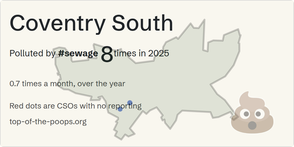 Sewage pollution map of Coventry South
