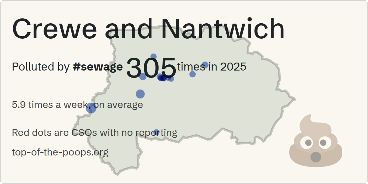 Sewage pollution map of Crewe and Nantwich, the constituency containing the London Road (Nantwich) Combined Sewer Overflow (Site ID 162C7) (CRE0081) storm overflow