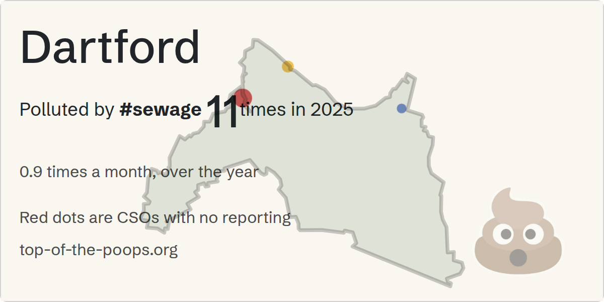 Sewage pollution map of Dartford, the constituency containing the MANOR WAY SWANSCOMBE CEO - 108020 storm overflow