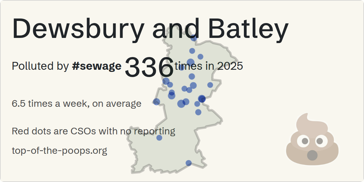 Sewage pollution map of Dewsbury and Batley, the constituency containing the BECKETT NOOK/NO 1 CSO storm overflow