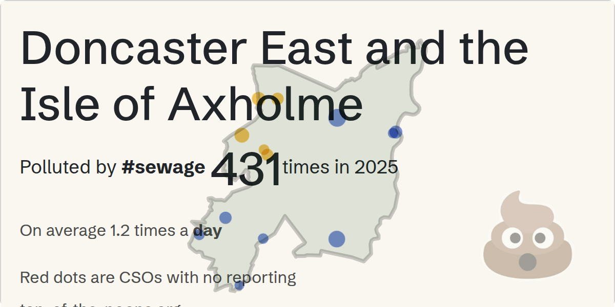 Sewage pollution map of Doncaster East and the Isle of Axholme, the constituency containing the MOOR LANE MOORENDS/CSO storm overflow