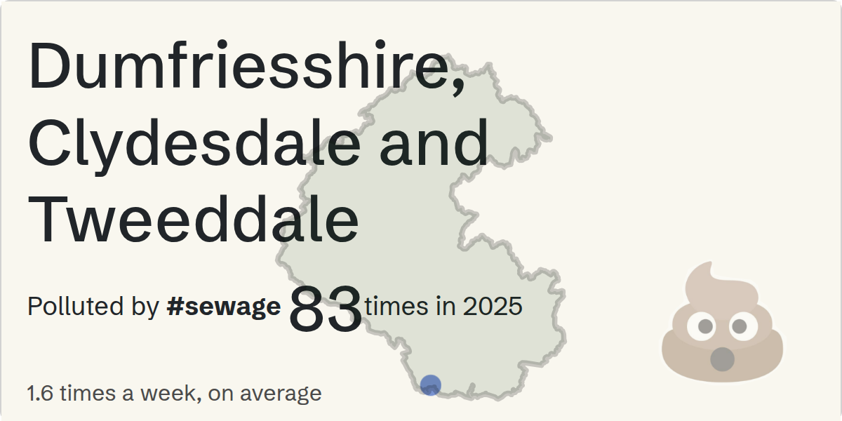 Sewage pollution map of Dumfriesshire, Clydesdale and Tweeddale