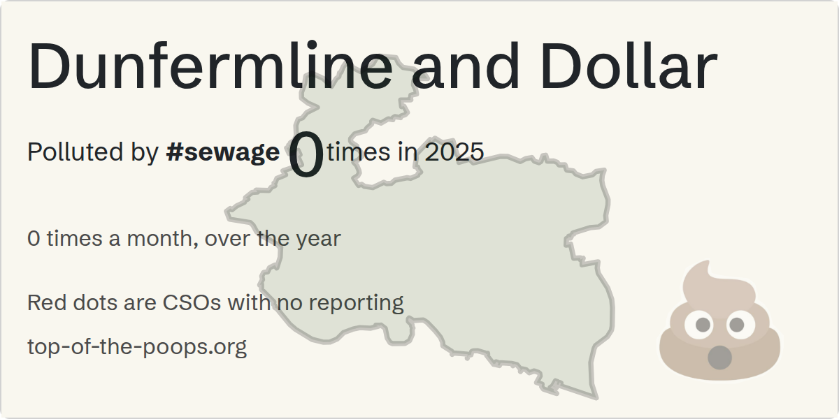 Sewage pollution map of Dunfermline and Dollar