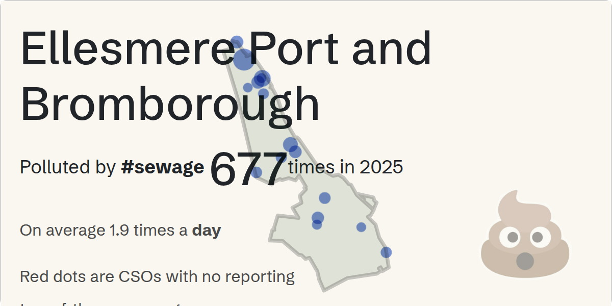 Sewage pollution map of Ellesmere Port and Bromborough, the constituency containing the No 3 Park Road CSO storm overflow