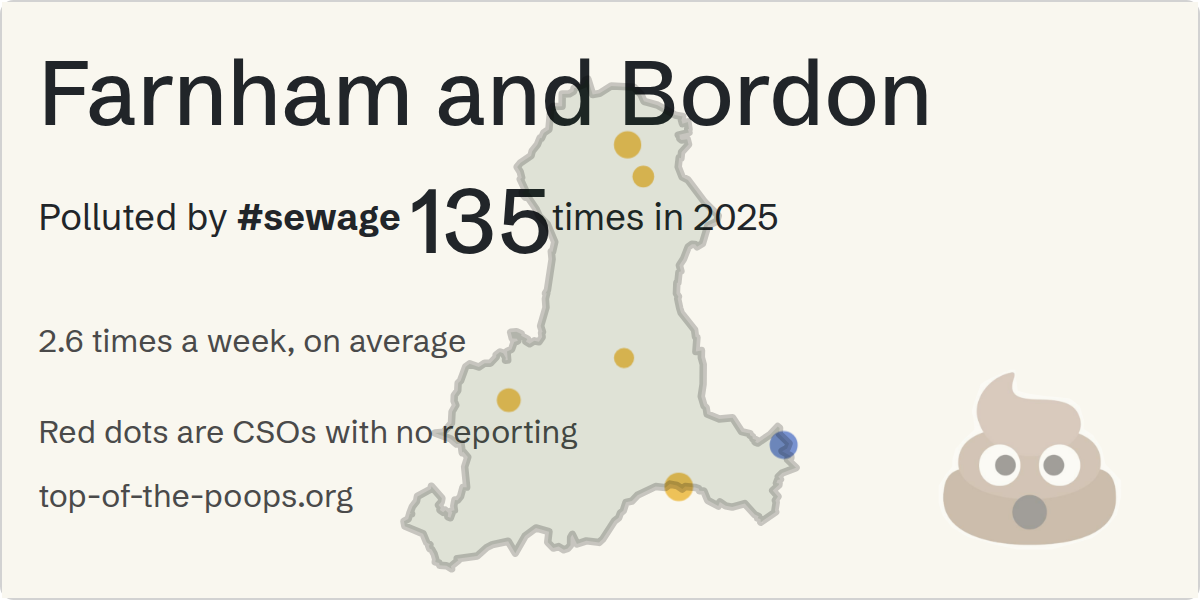 Sewage pollution map of Farnham and Bordon, the constituency containing the Passfield (Bramshott) SPS storm overflow