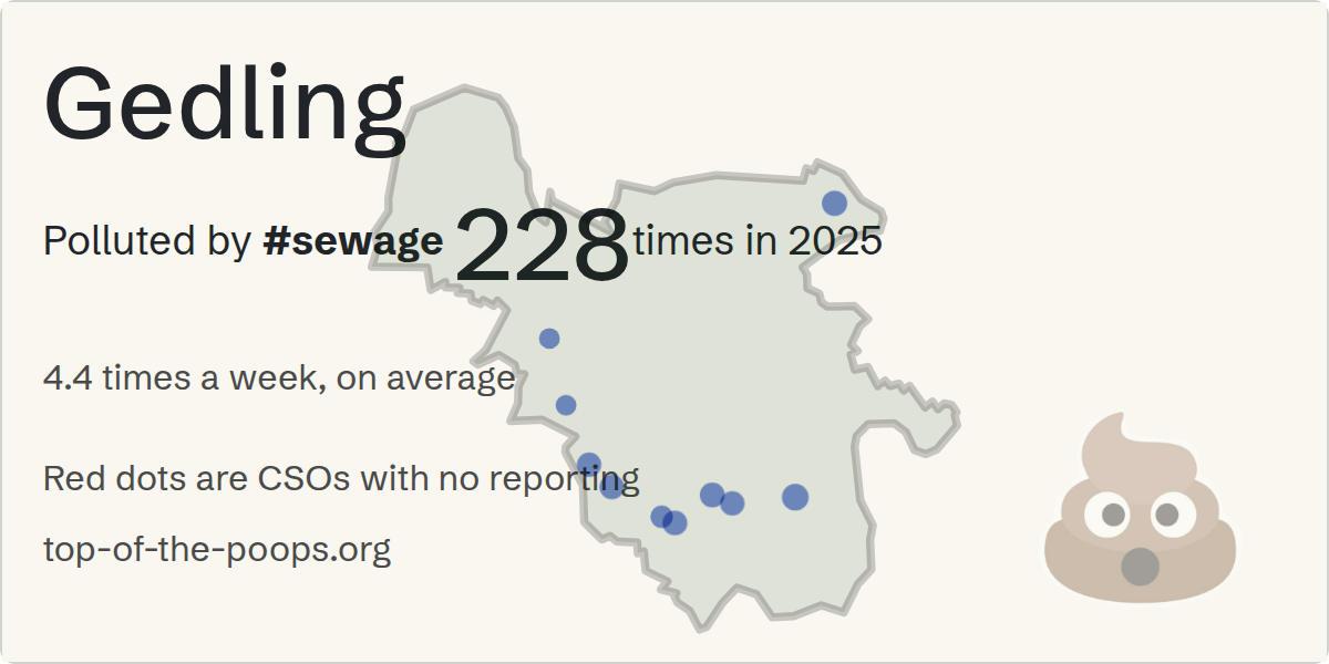 Sewage pollution map of Gedling, the constituency containing the CARLTON - VALLEY ROAD (CSO) storm overflow
