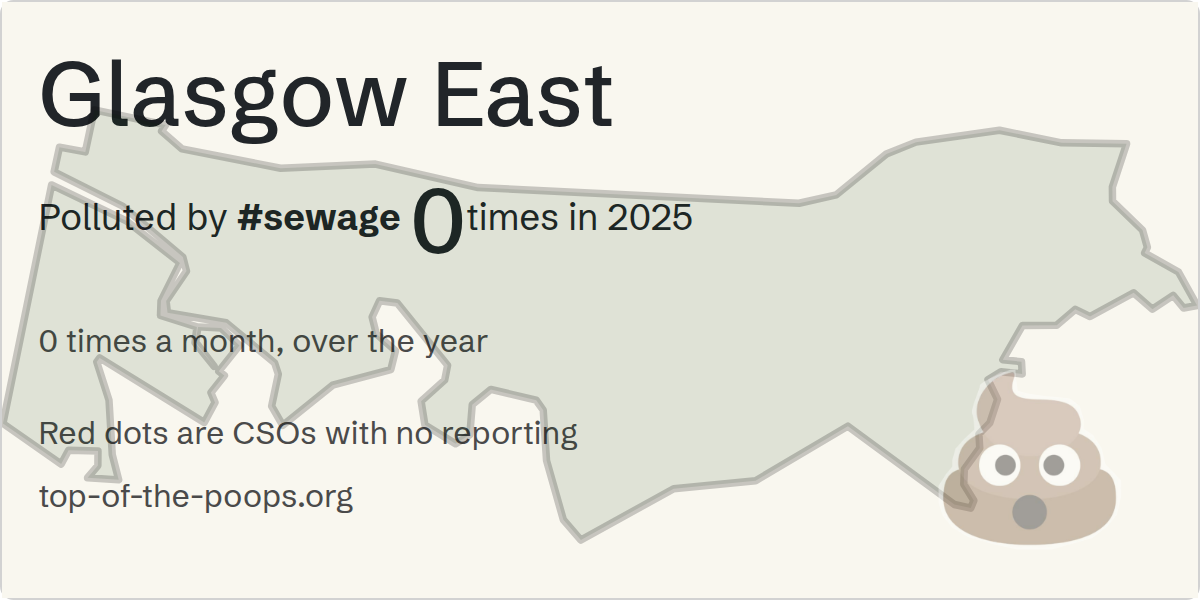 Sewage pollution map of Glasgow East