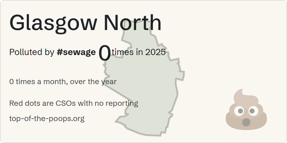 Sewage pollution map of Glasgow North