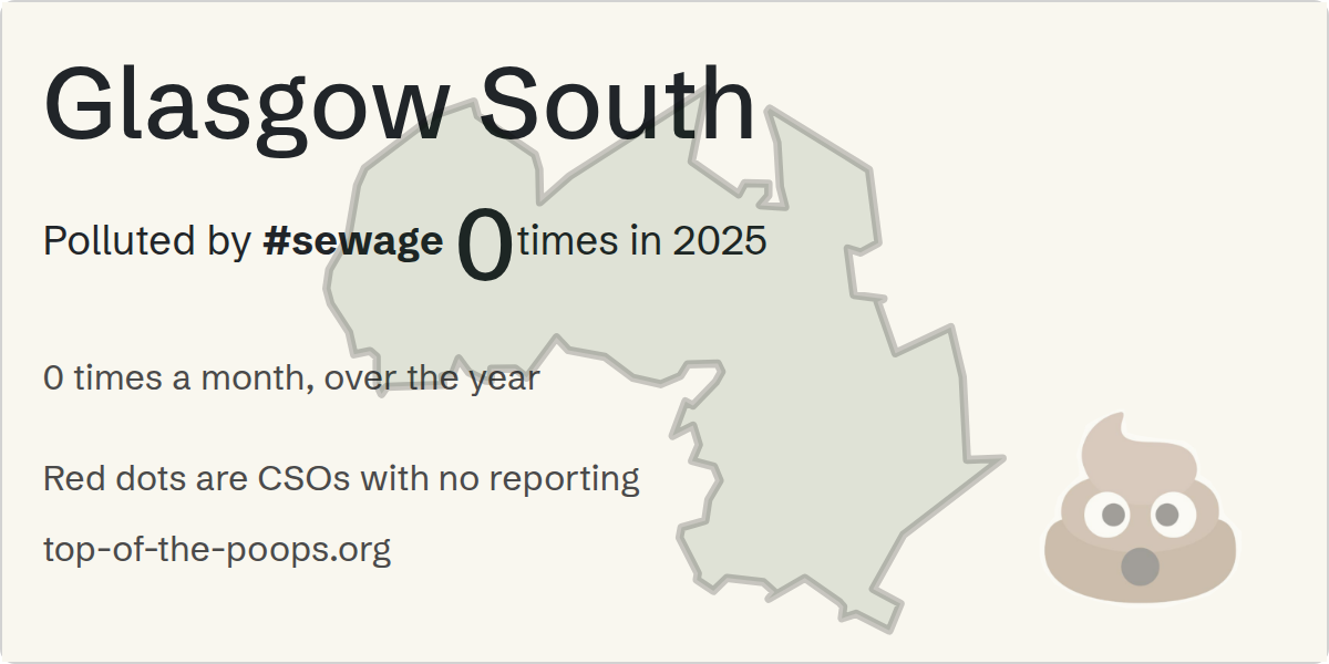 Sewage pollution map of Glasgow South