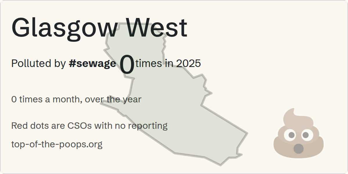 Sewage pollution map of Glasgow West