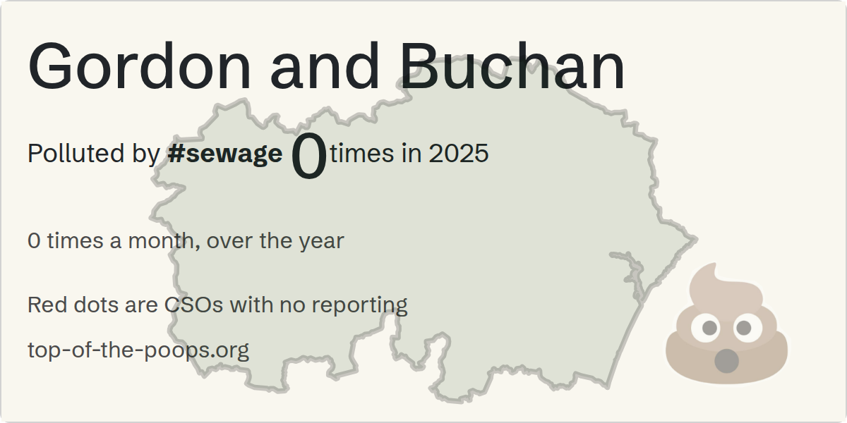 Sewage pollution map of Gordon and Buchan