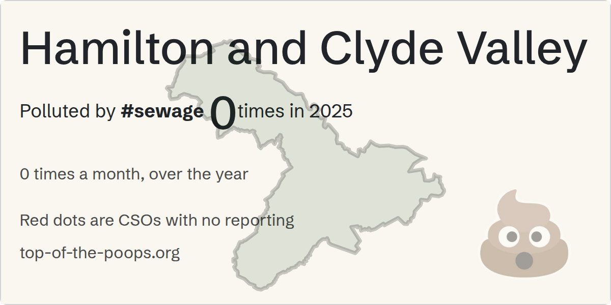Sewage pollution map of Hamilton and Clyde Valley