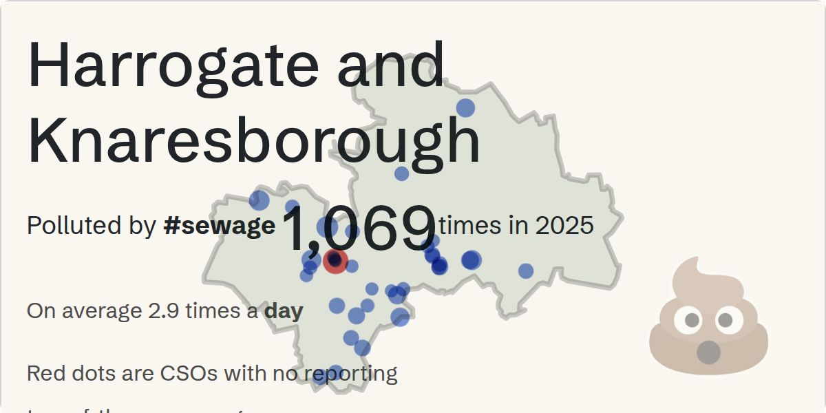 Sewage pollution map of Harrogate and Knaresborough, the constituency containing the VILLAGE GREEN/CSO storm overflow