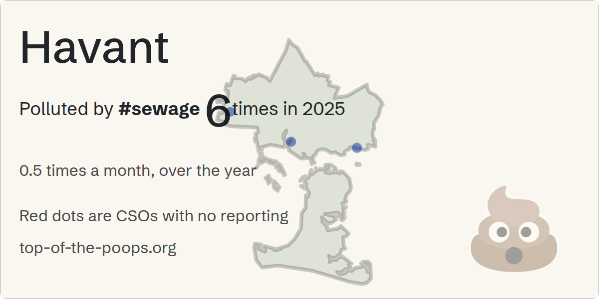 Sewage pollution map of Havant, the constituency containing the LONE VALLEY WATERLOOVILLE CSO - 108452 storm overflow