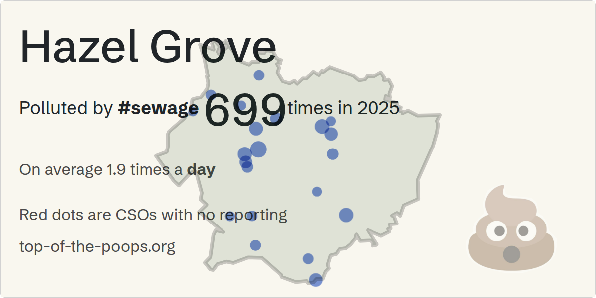 Sewage pollution map of Hazel Grove, the constituency containing the Higher Bents Lane/Newlyn Road CSO storm overflow