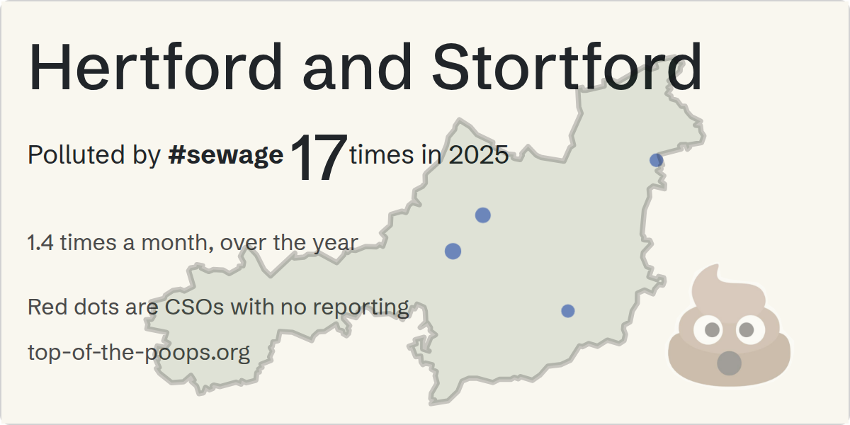 Sewage pollution map of Hertford and Stortford