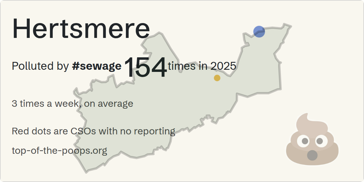 Sewage pollution map of Hertsmere, the constituency containing the 15 coldharbour lane, bushey storm overflow