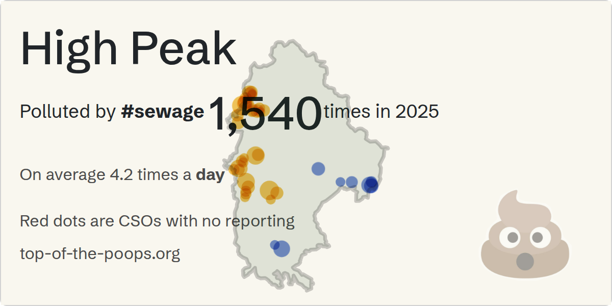 Sewage pollution map of High Peak, the constituency containing the EDALE STW (CSO) storm overflow