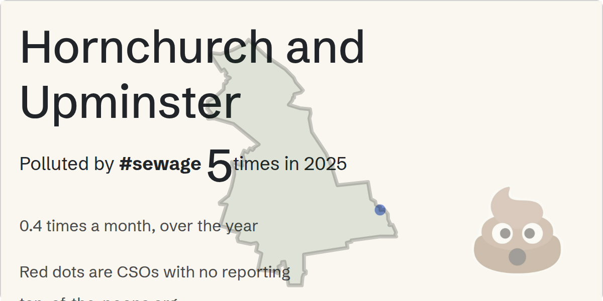 Sewage pollution map of Hornchurch and Upminster