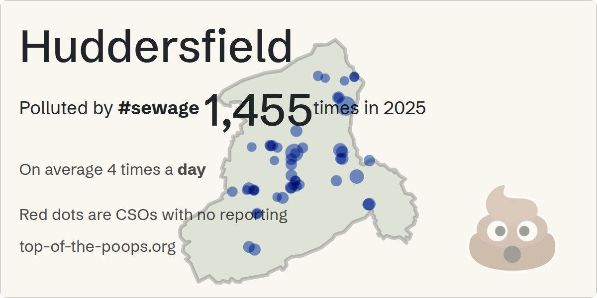 Sewage pollution map of Huddersfield, the constituency containing the COOPER BRIDGE/CSO storm overflow