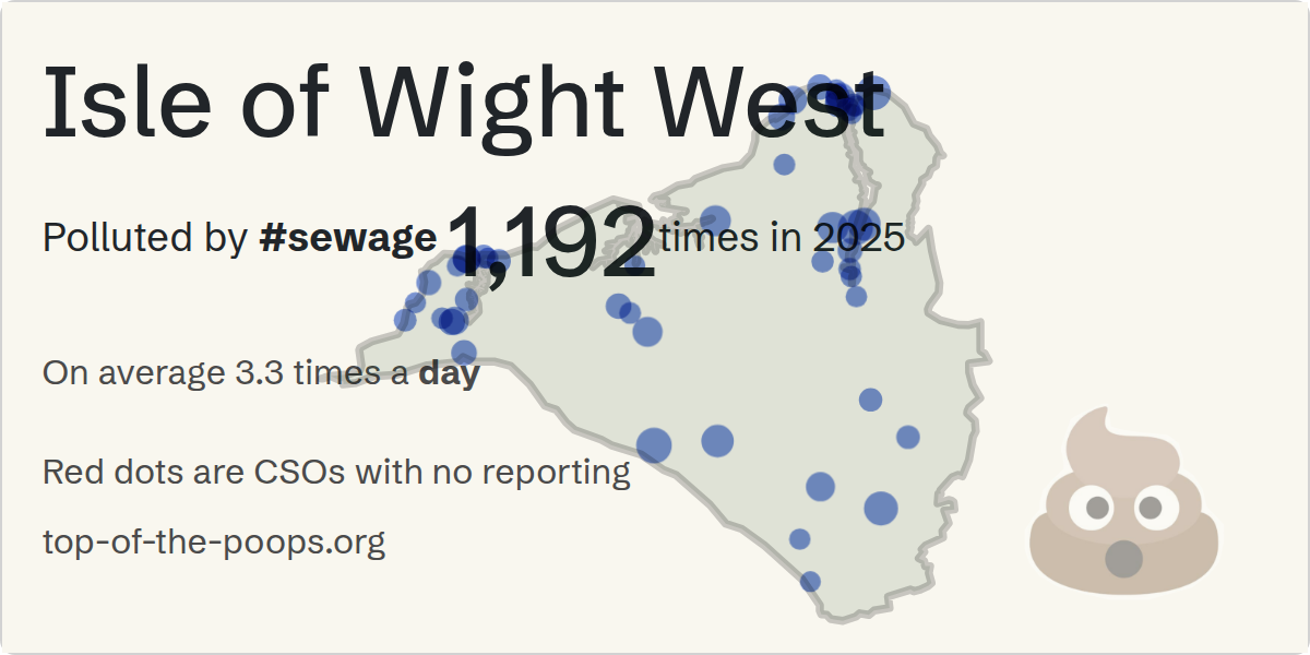 Sewage pollution map of Isle of Wight West, the constituency containing the LOCKS GREEN PORCHFIELD CEO - 108536 storm overflow