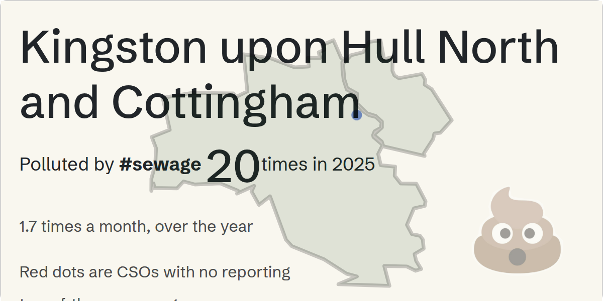 Sewage pollution map of Kingston upon Hull North and Cottingham