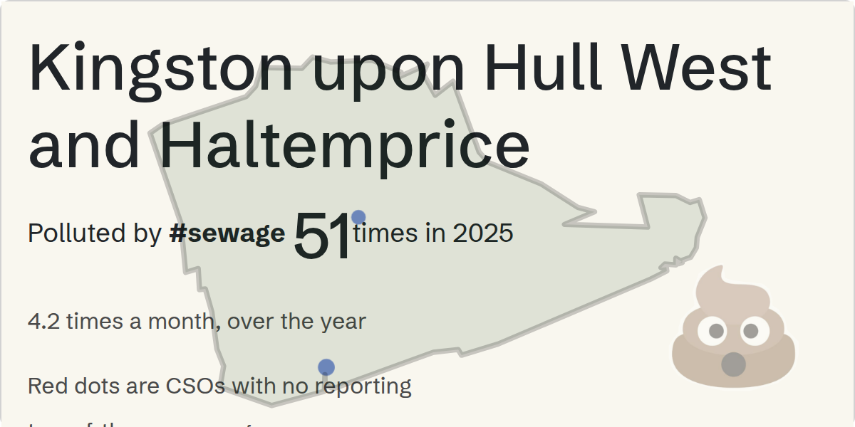 Sewage pollution map of Kingston upon Hull West and Haltemprice