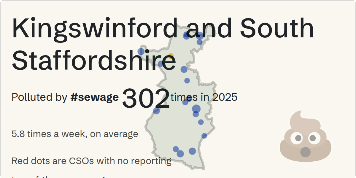 Sewage pollution map of Kingswinford and South Staffordshire, the constituency containing the BRADMORE - COALWAY RD/MYRTLE GROVE (CSO) storm overflow