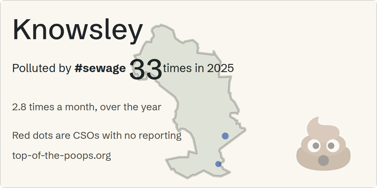 Sewage pollution map of Knowsley