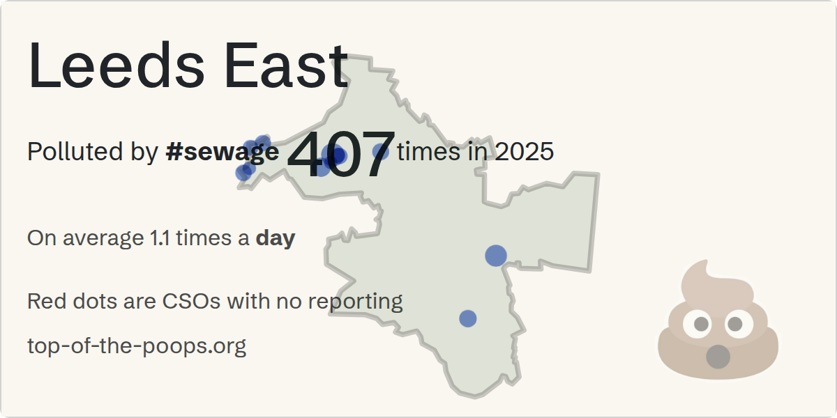 Sewage pollution map of Leeds East, the constituency containing the GARFORTH TANKS/CSO storm overflow