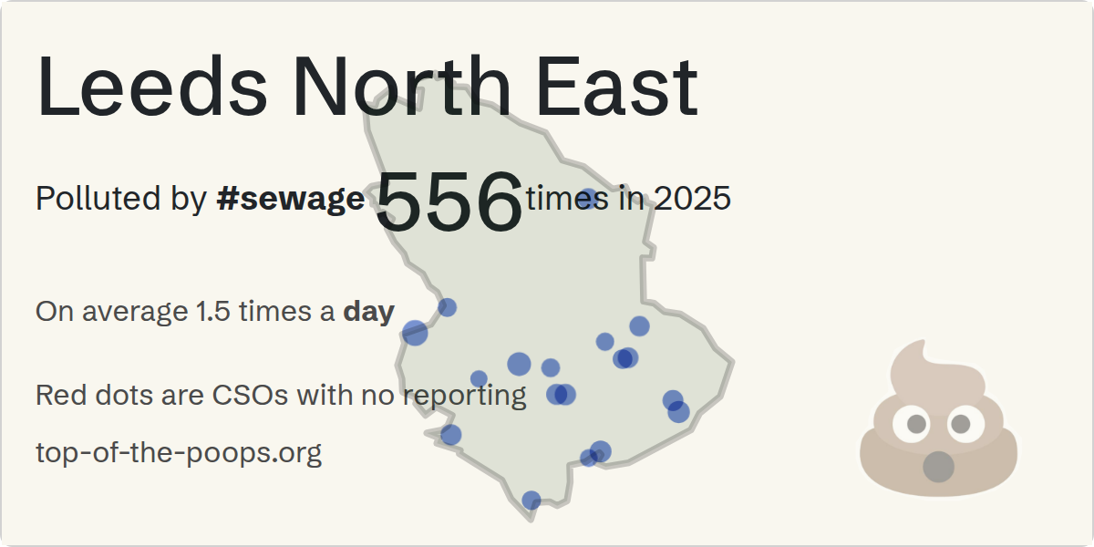 Sewage pollution map of Leeds North East, the constituency containing the ALLERTON GRANGE/CSO storm overflow
