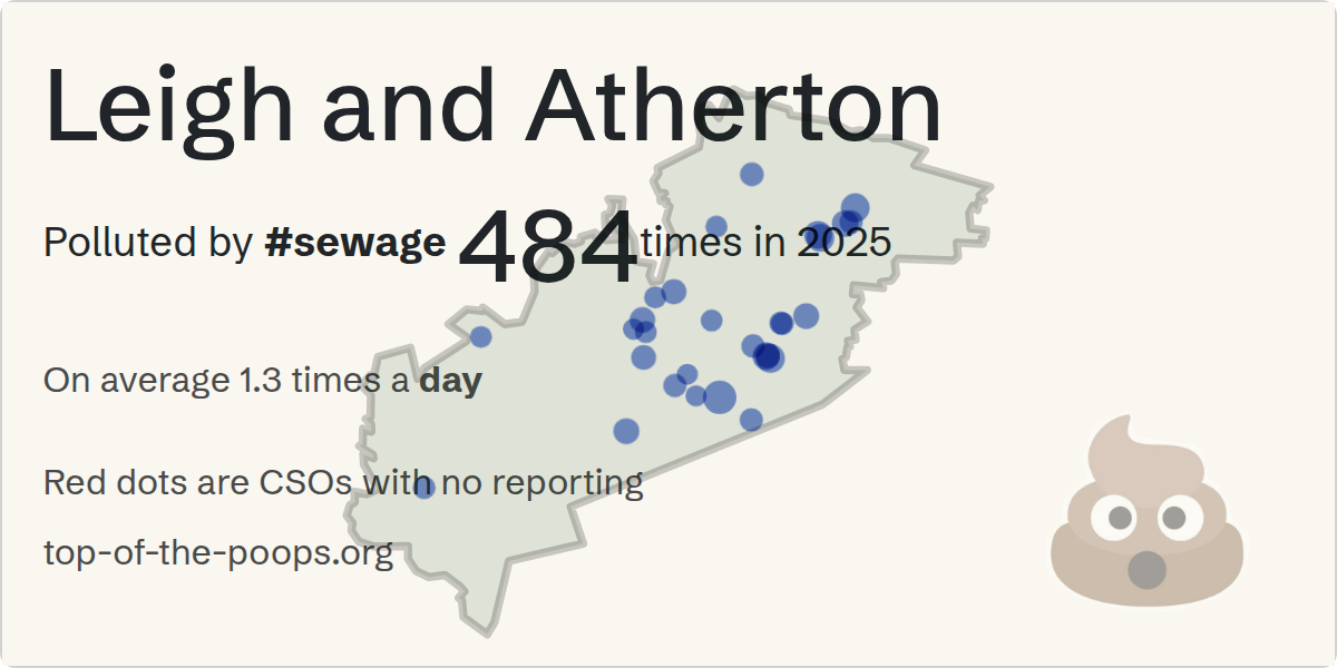 Sewage pollution map of Leigh and Atherton, the constituency containing the York Avenue CSO storm overflow