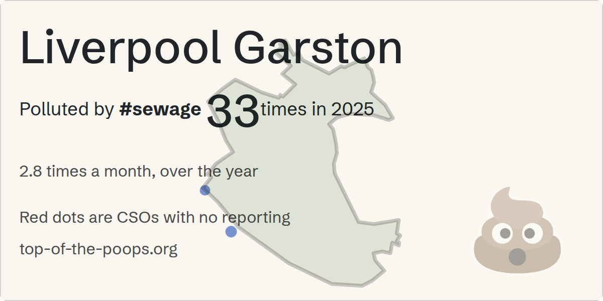 Sewage pollution map of Liverpool Garston, the constituency containing the Woolton WwTW storm overflow