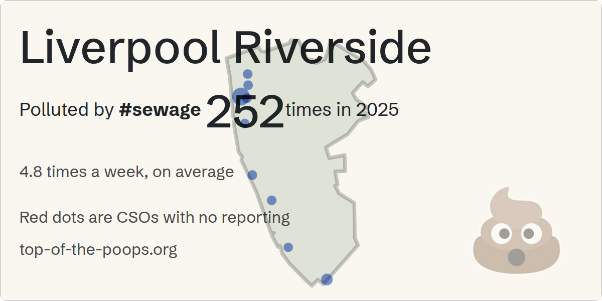 Sewage pollution map of Liverpool Riverside, the constituency containing the Gower Street/Kings Dock CSO storm overflow