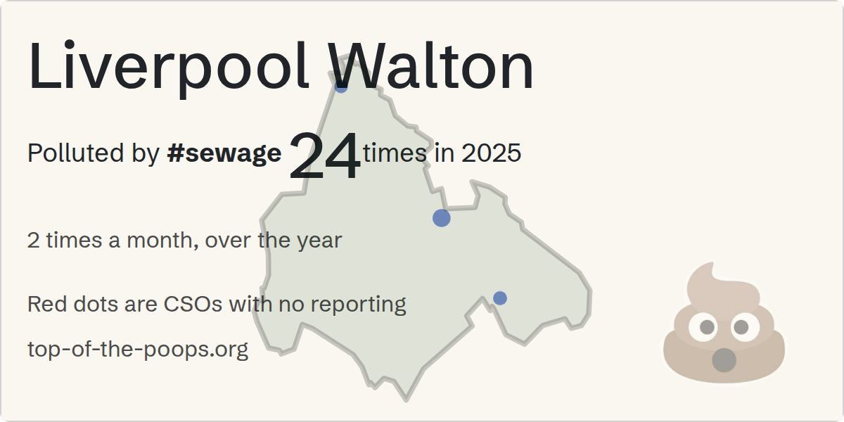 Sewage pollution map of Liverpool Walton