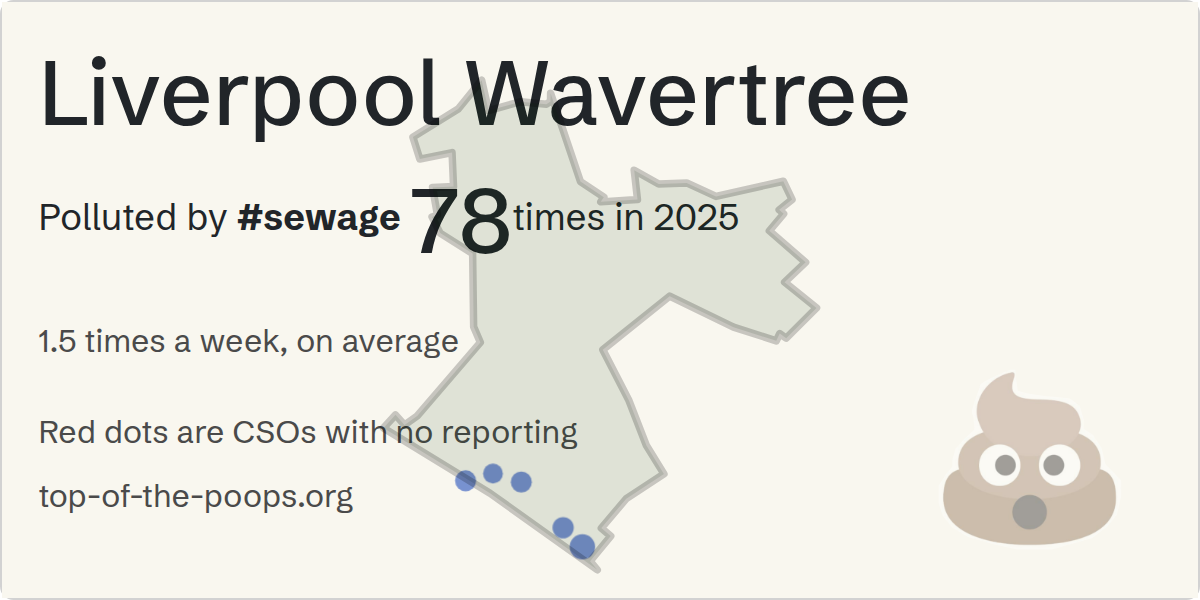 Sewage pollution map of Liverpool Wavertree, the constituency containing the Mersey Road CSO storm overflow