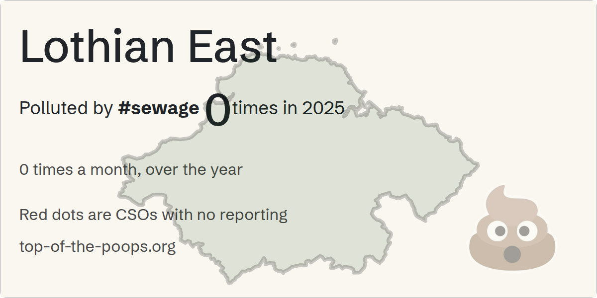 Sewage pollution map of Lothian East