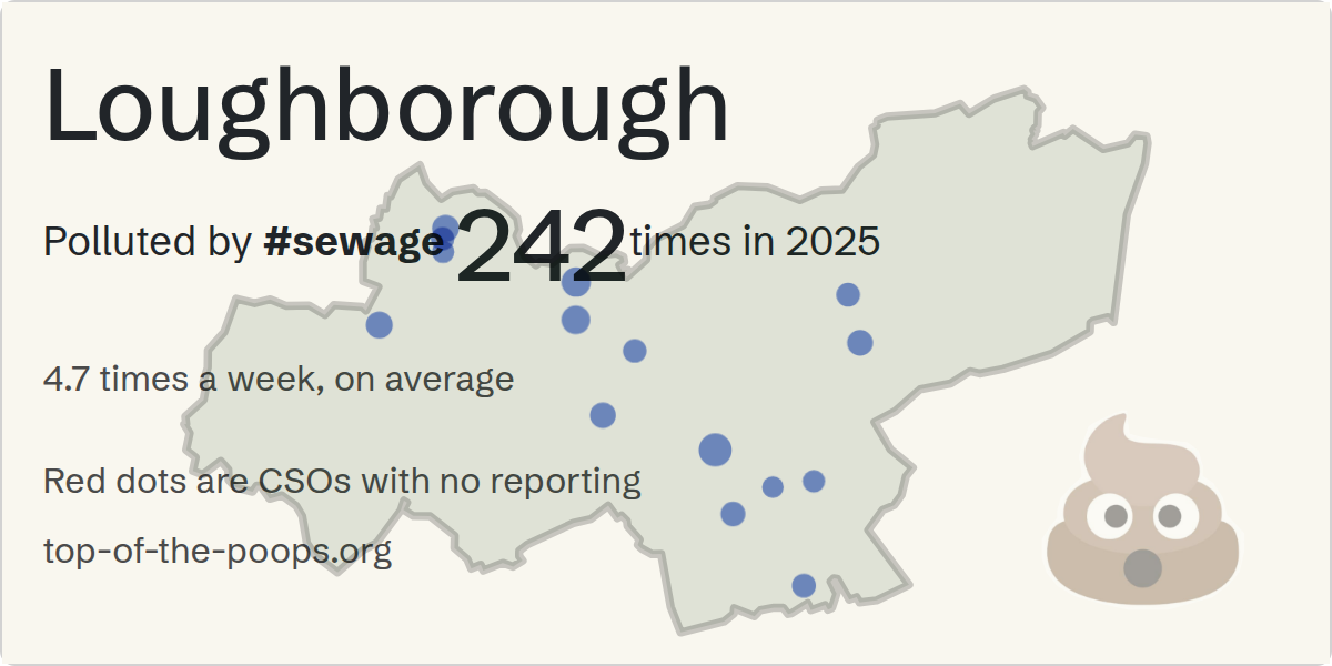 Sewage pollution map of Loughborough, the constituency containing the HATHERN - THE GREEN FIELD 4604 (CSO) storm overflow